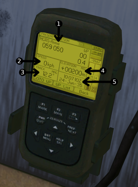 Datei:BFT GPS.png