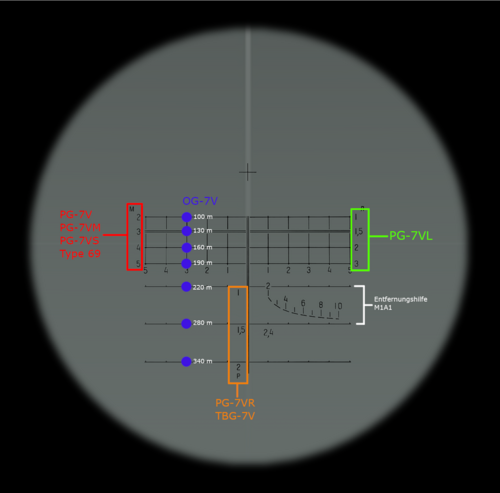 RPG-7 Visier.png
